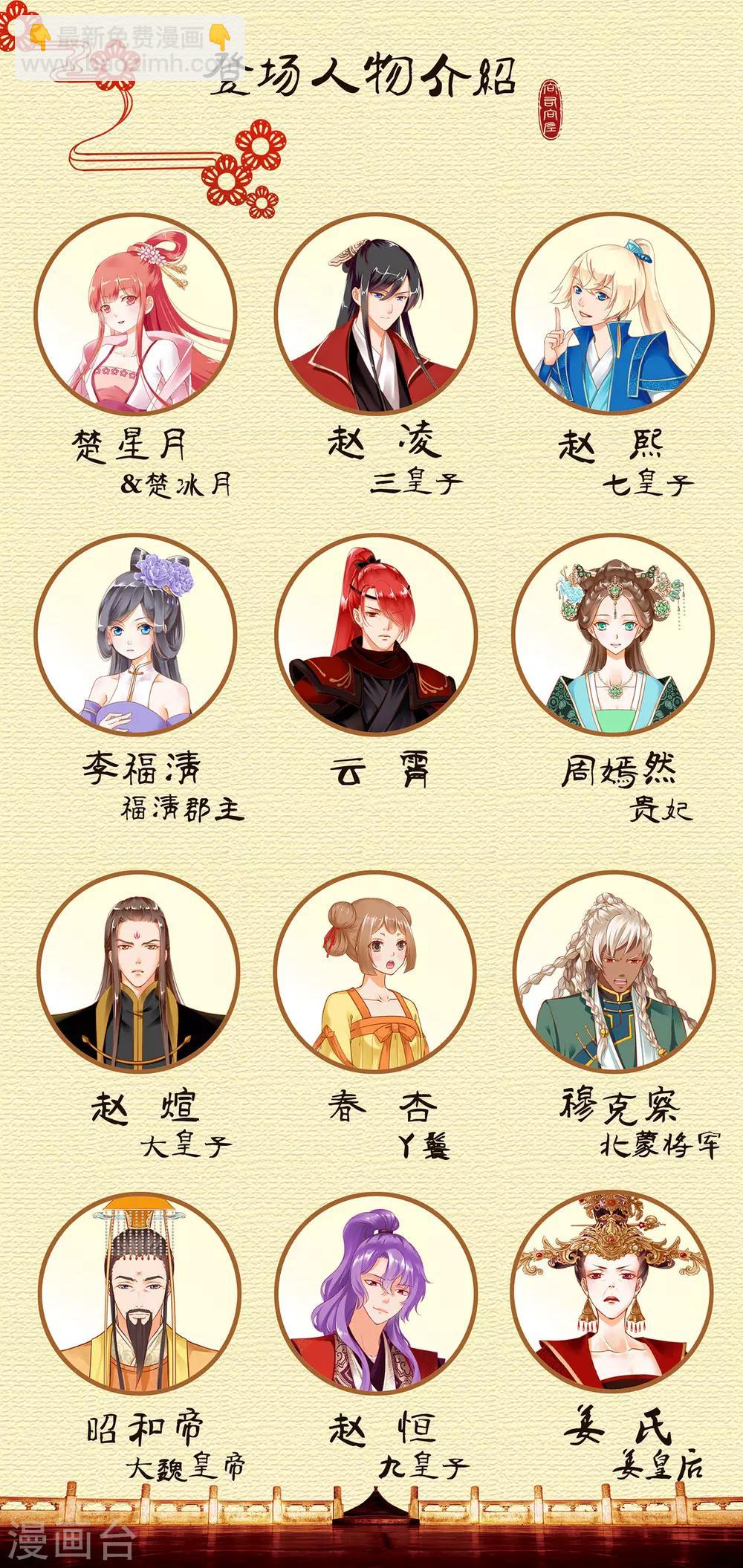 第205话 我的傻姑娘32