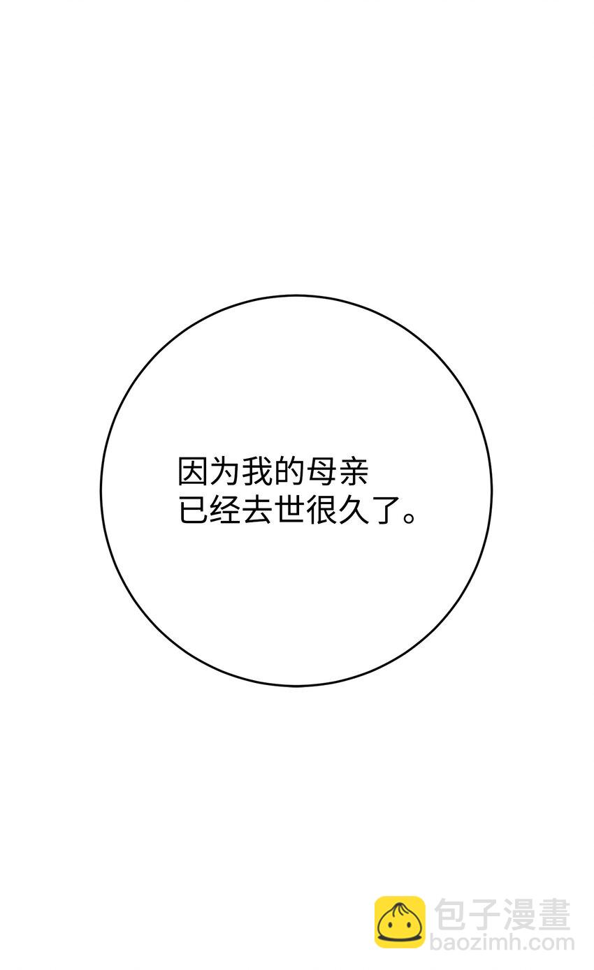 200 公爵之死38