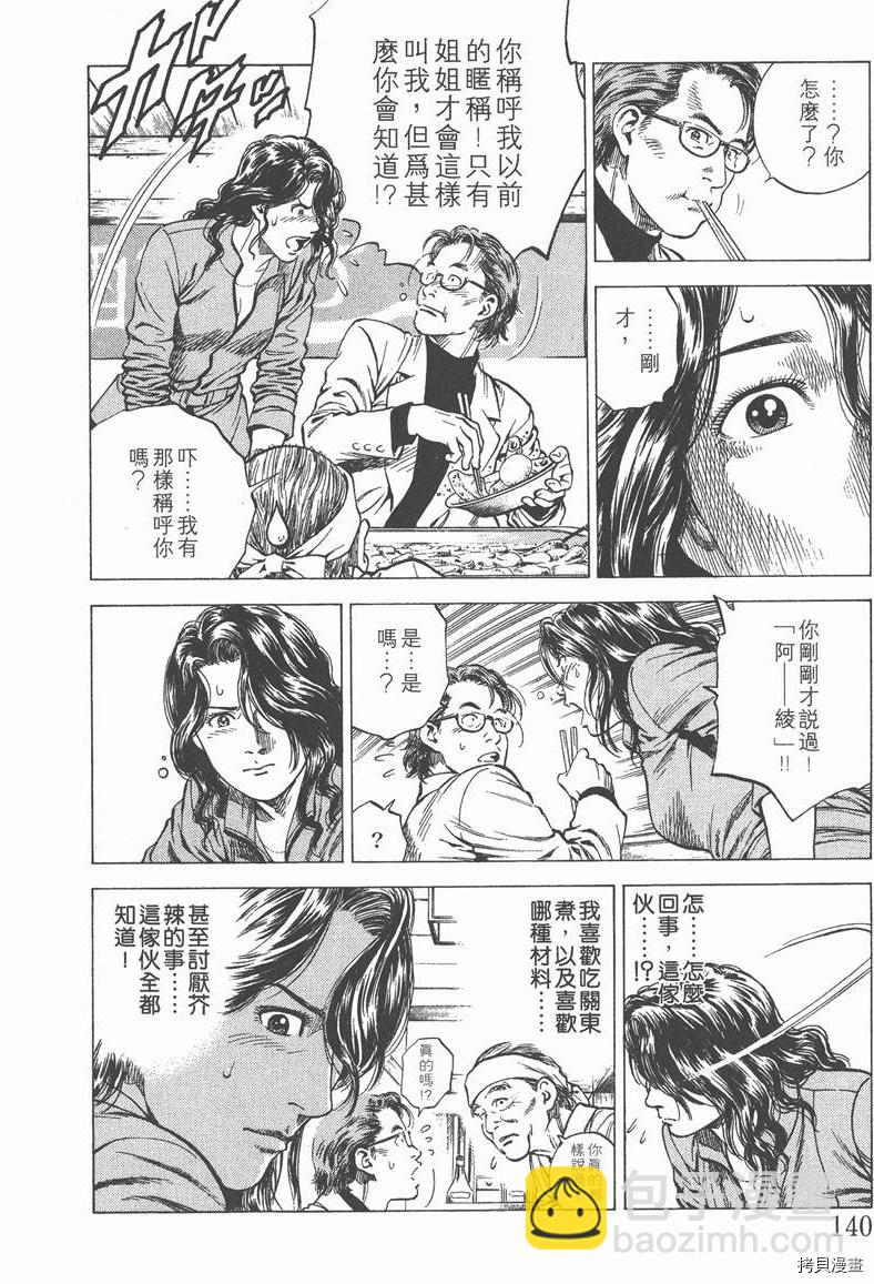 第12卷149