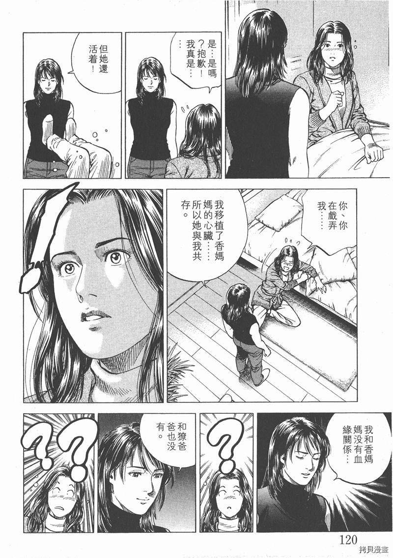 第15卷128