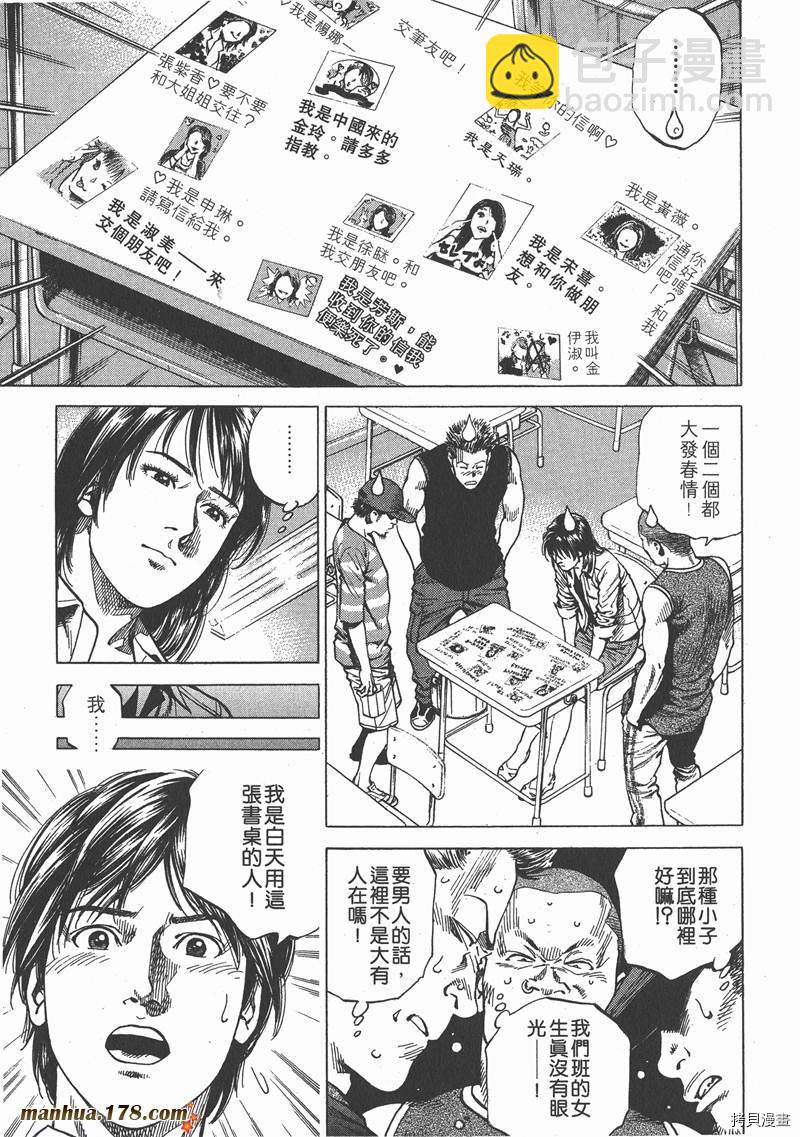 第21卷198
