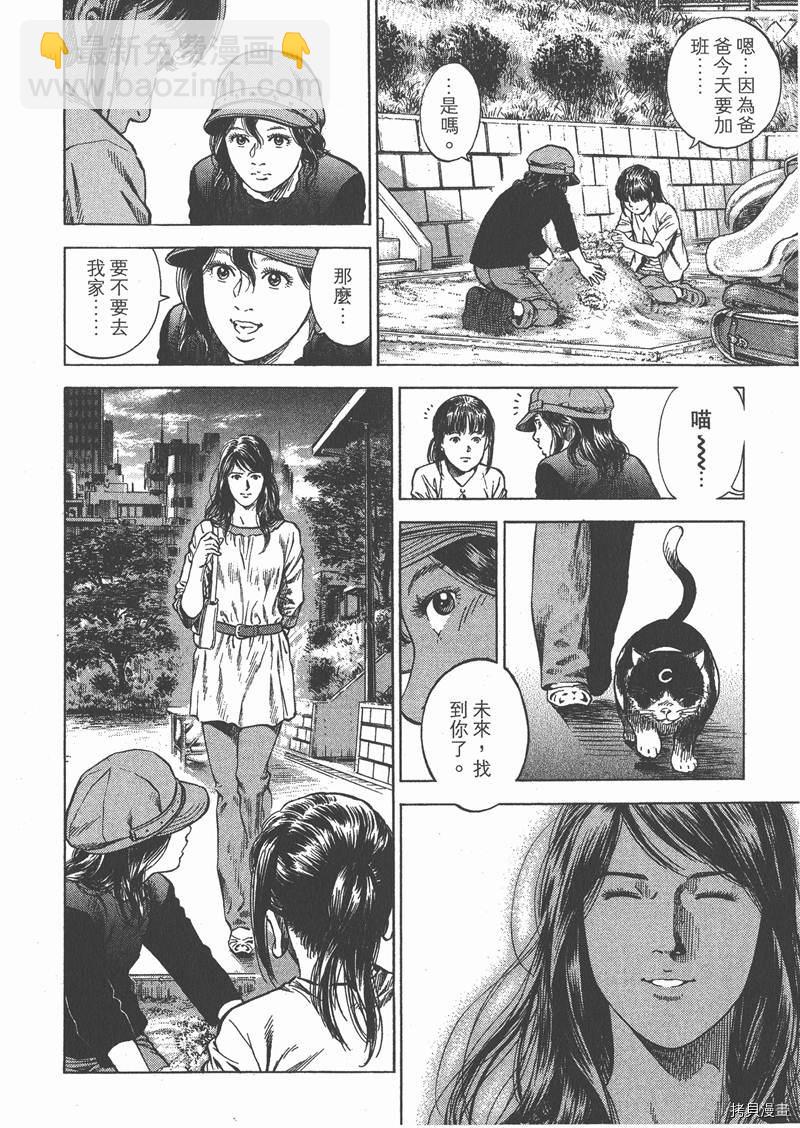 第31卷172