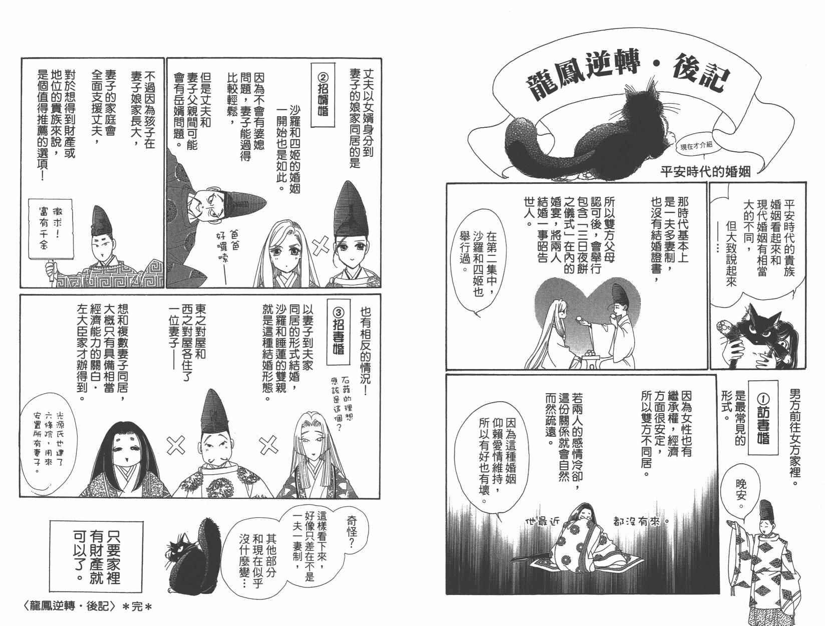 第6卷100