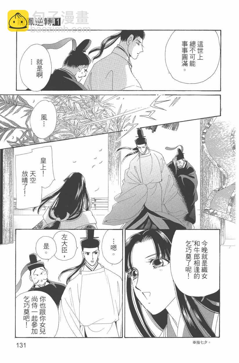 第11卷141