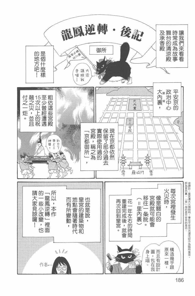第11卷200