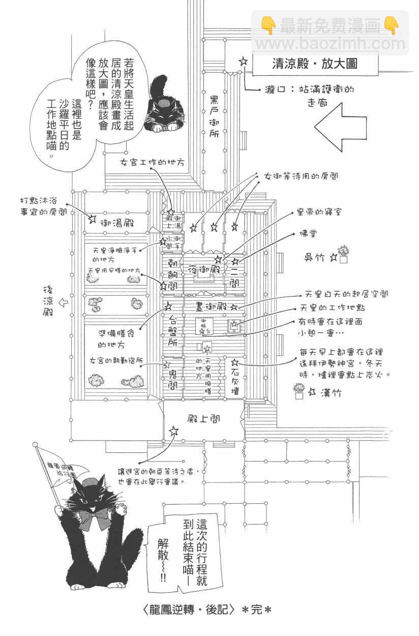 第11卷203