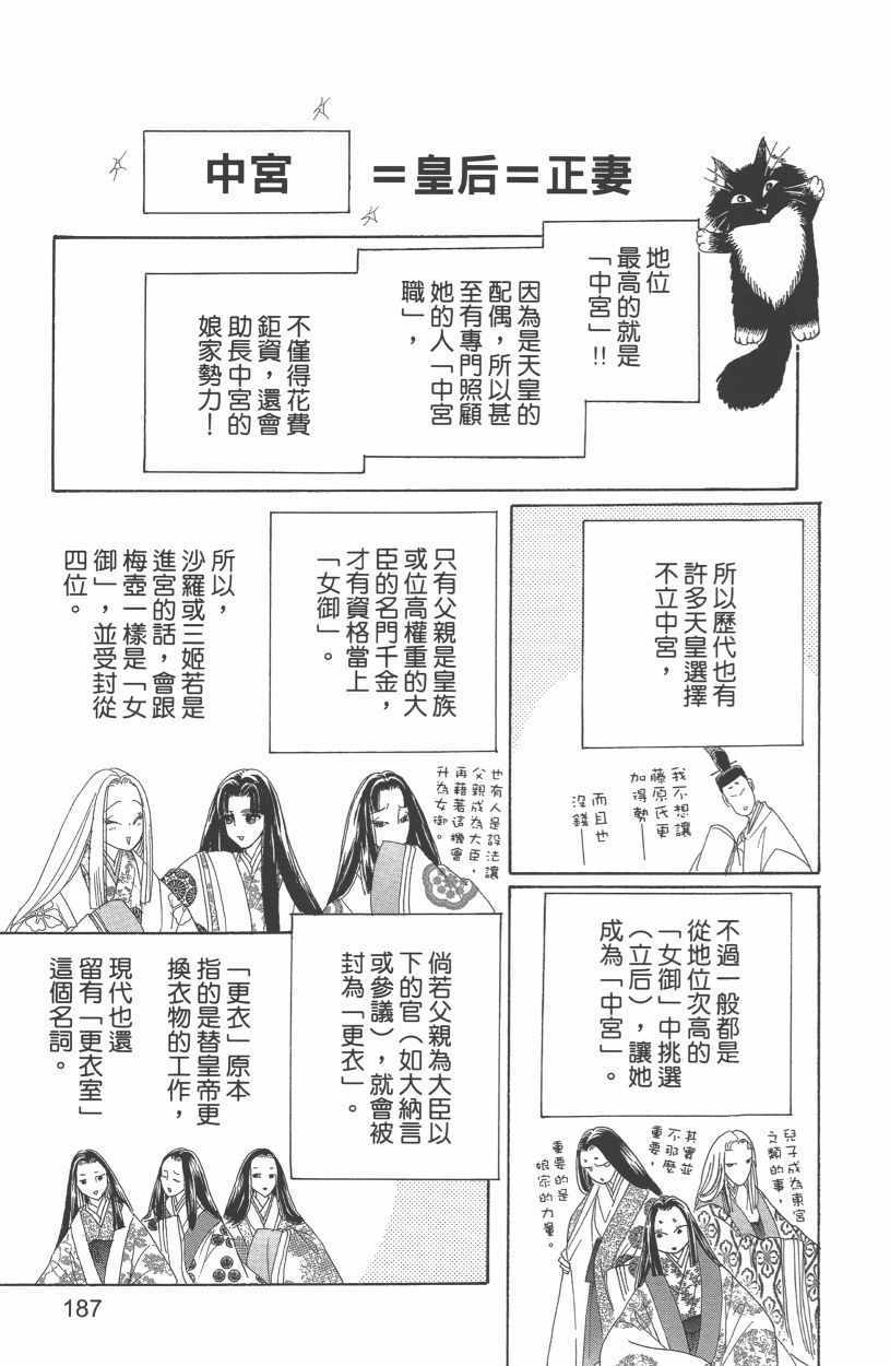 第12卷201