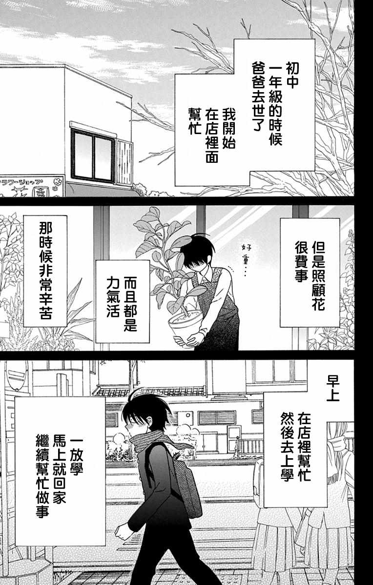 第20话2
