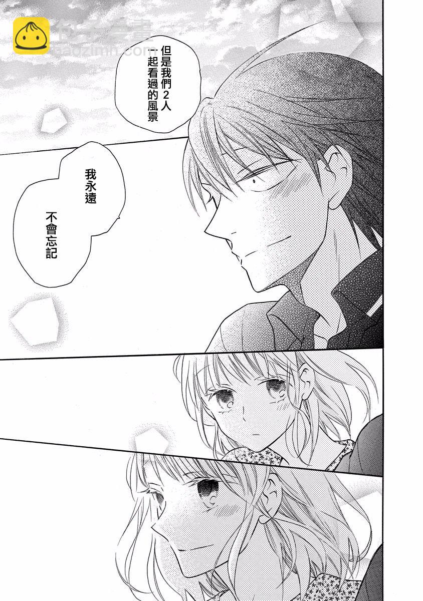 第29话20