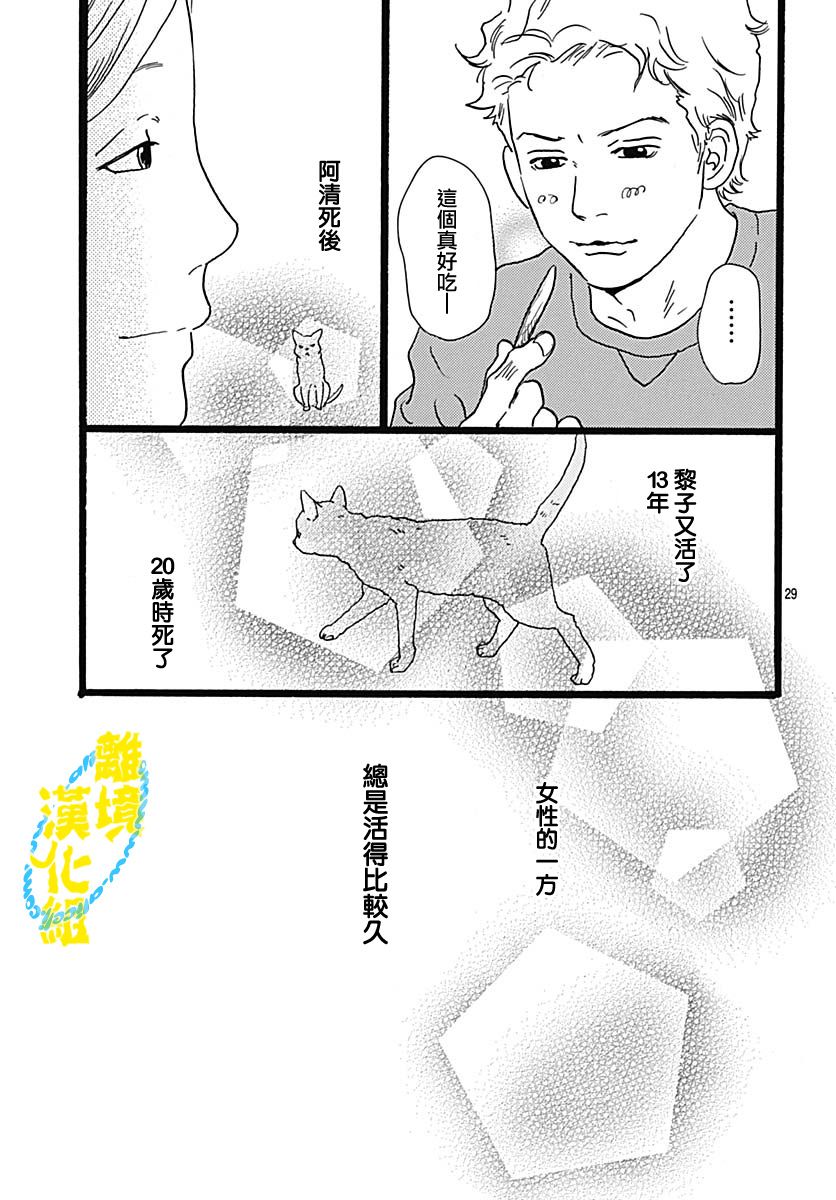 第03话28