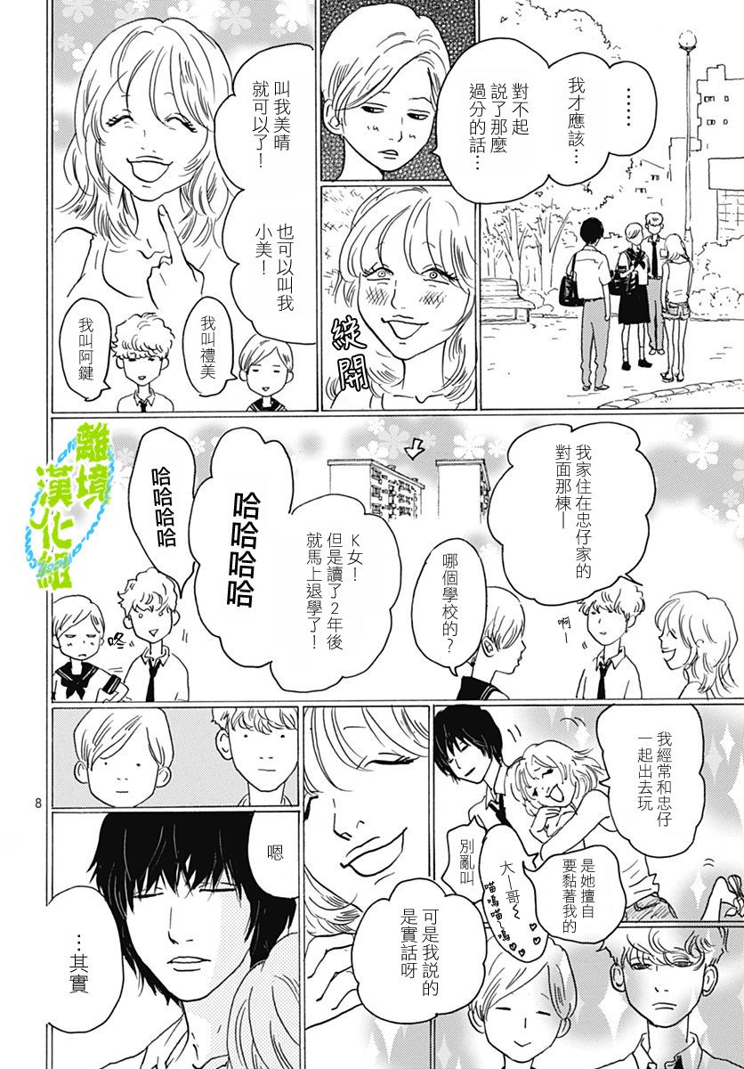 第04话7