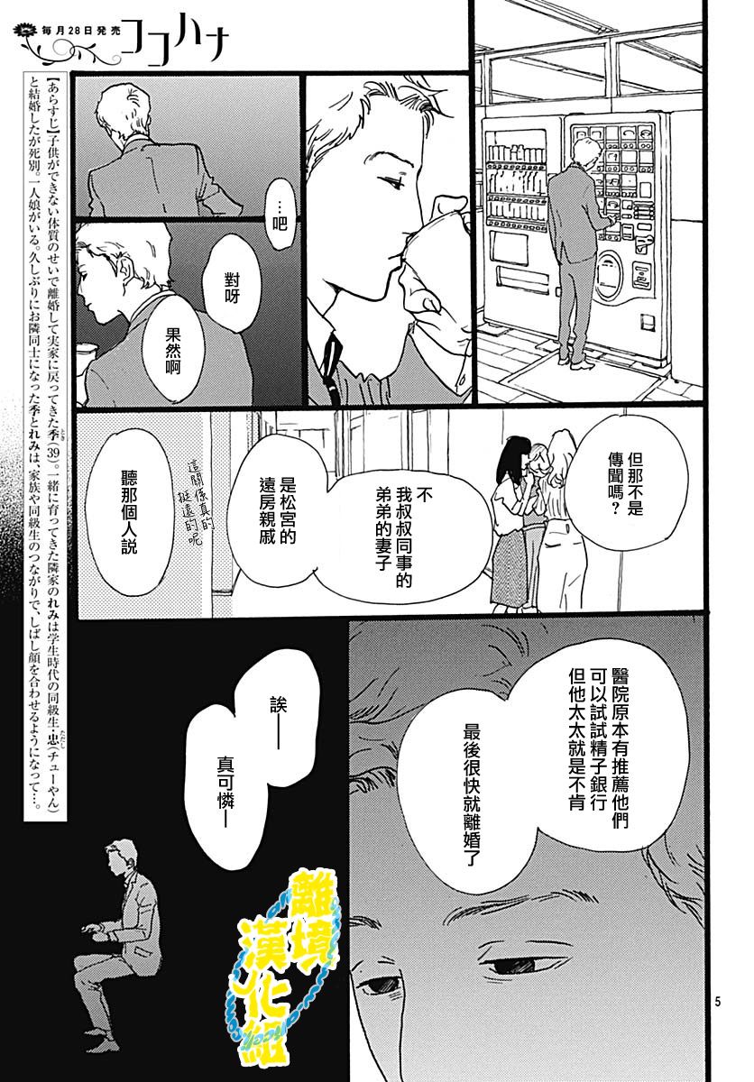第05话6