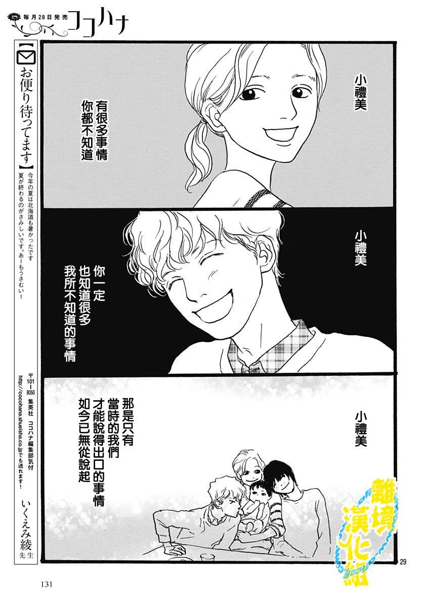 第14话28