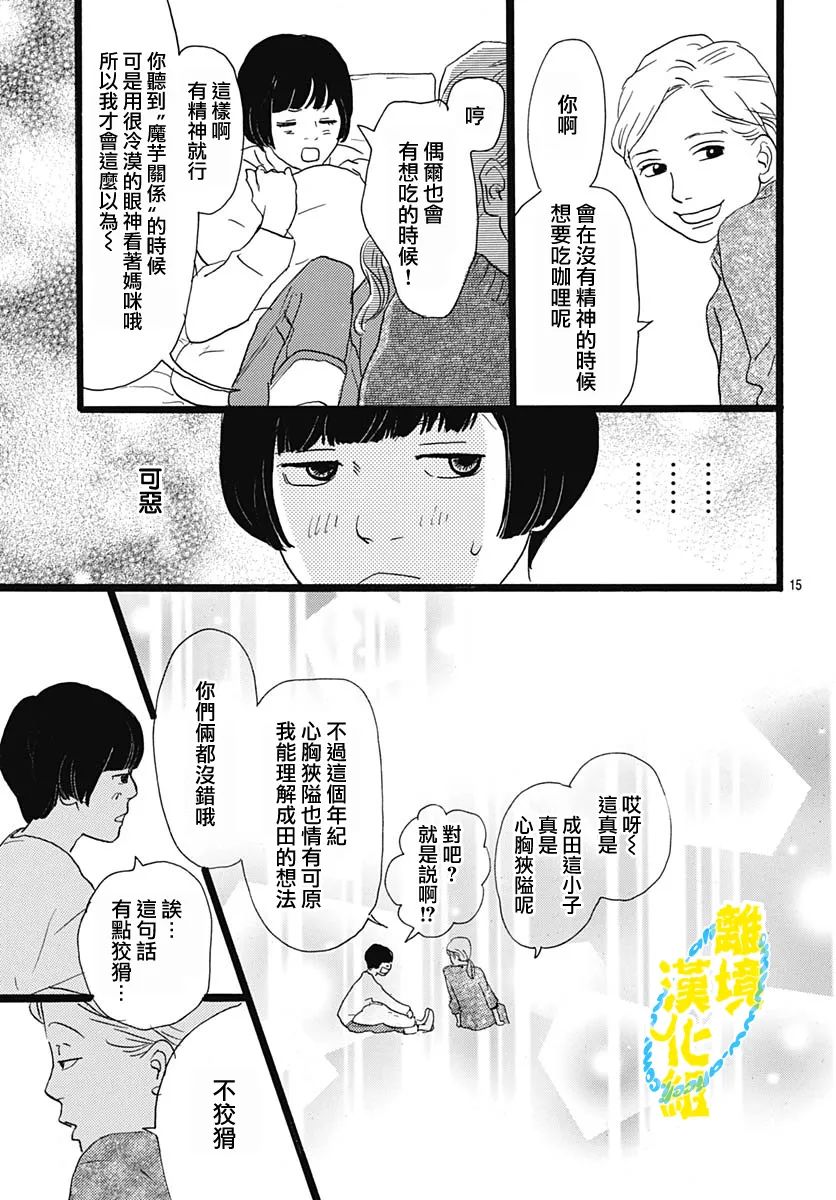 第19话16