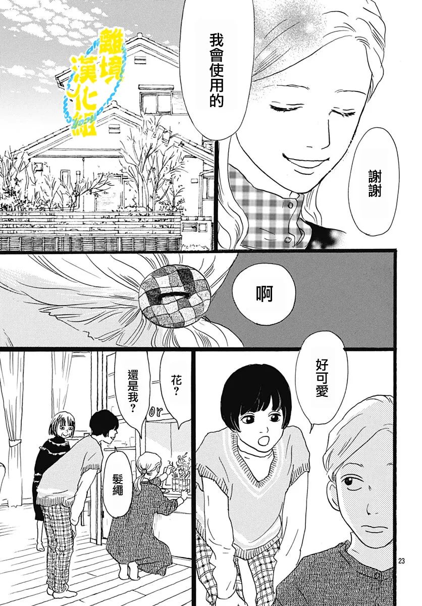 第19话24