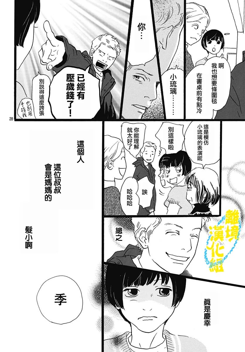 第19话29
