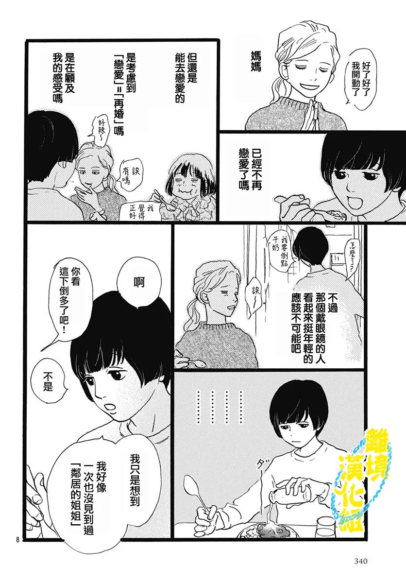 第19话9