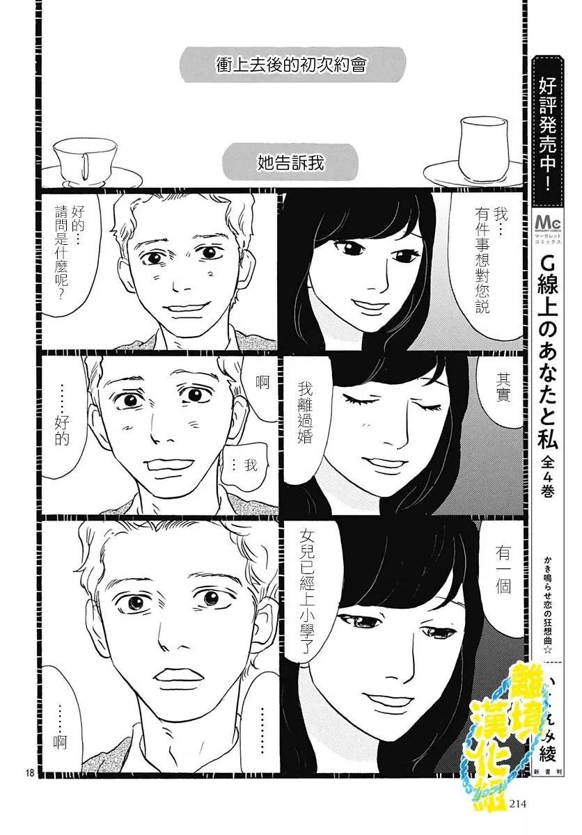 第21话17