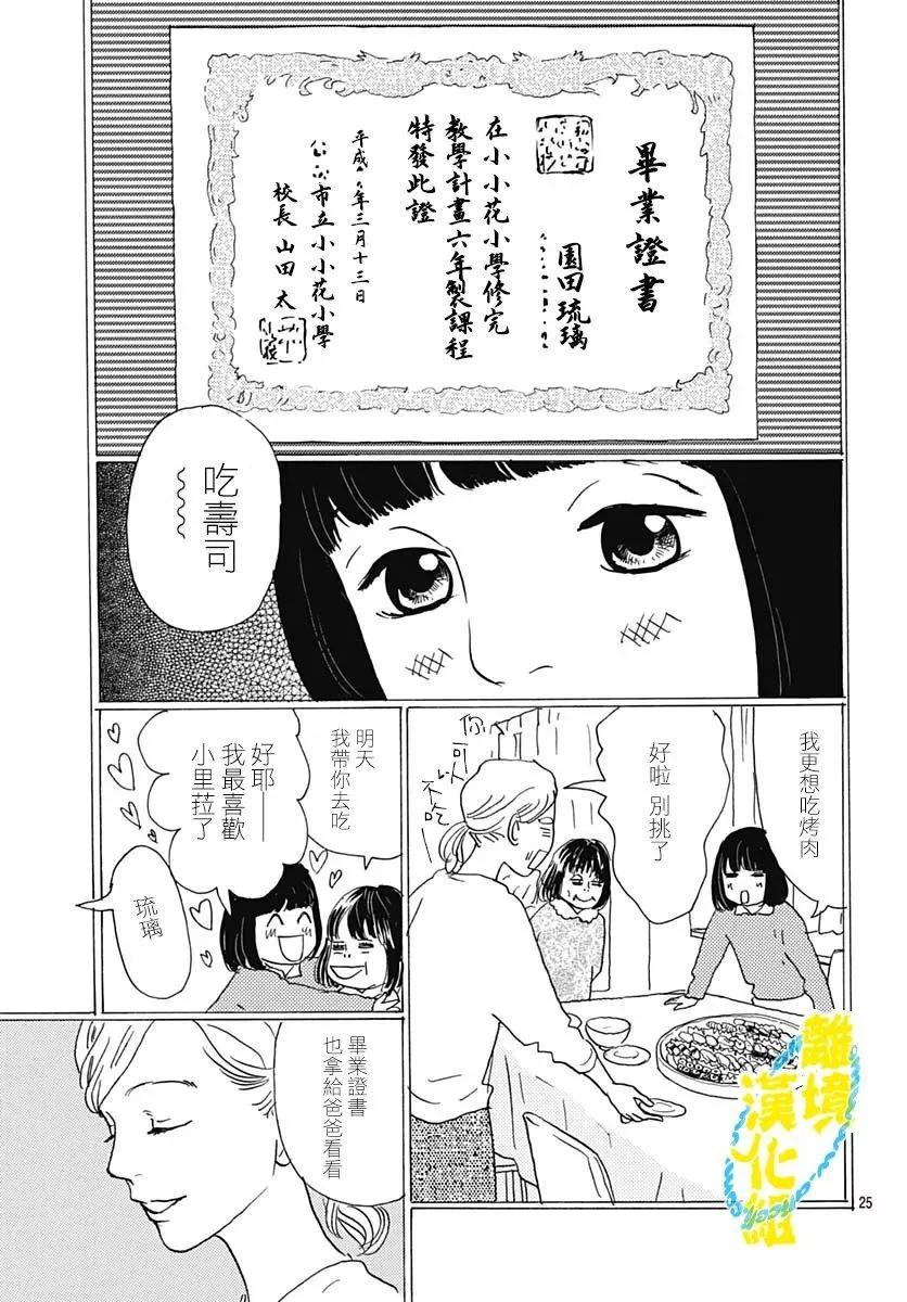 第21话24