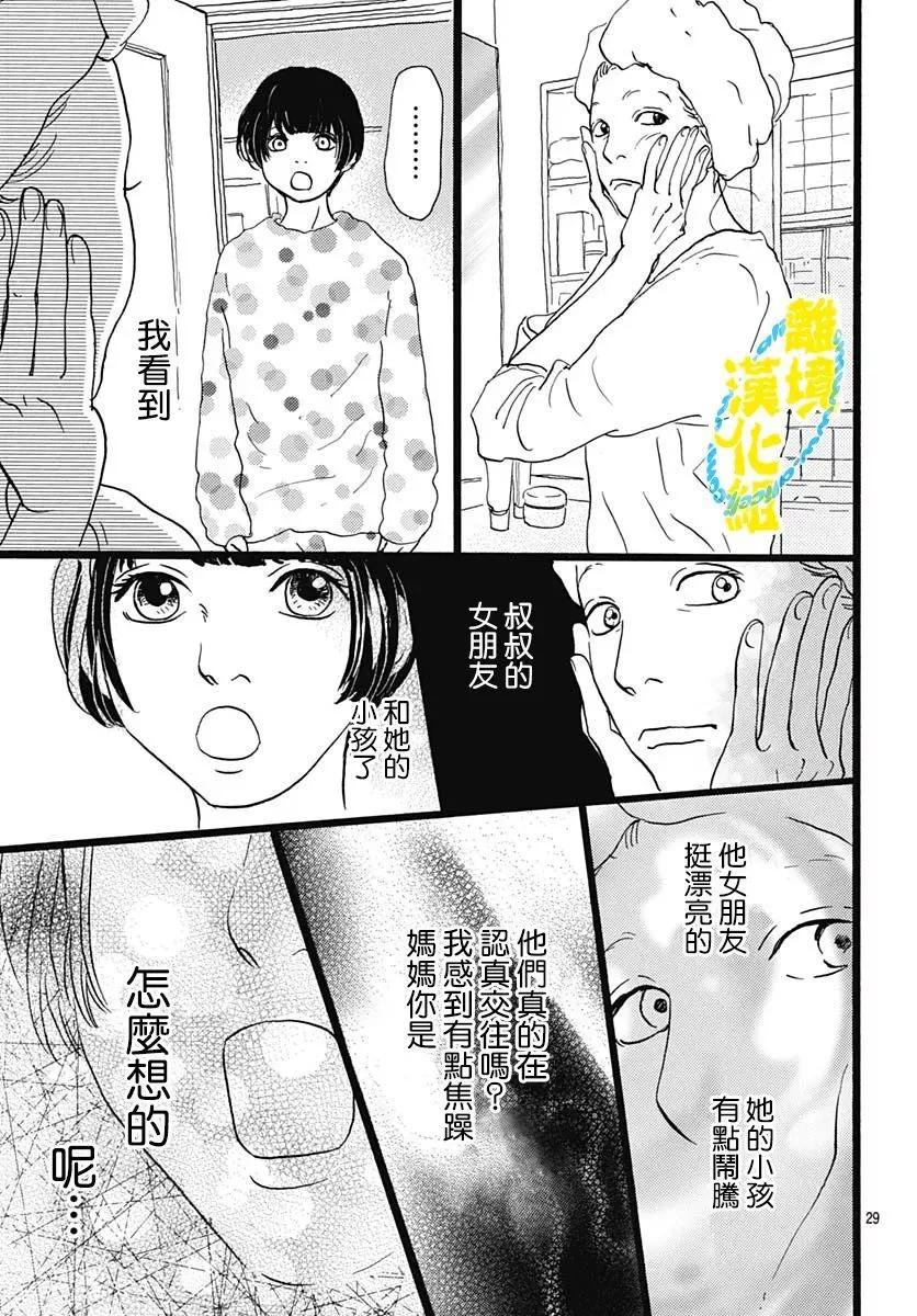 第21话28