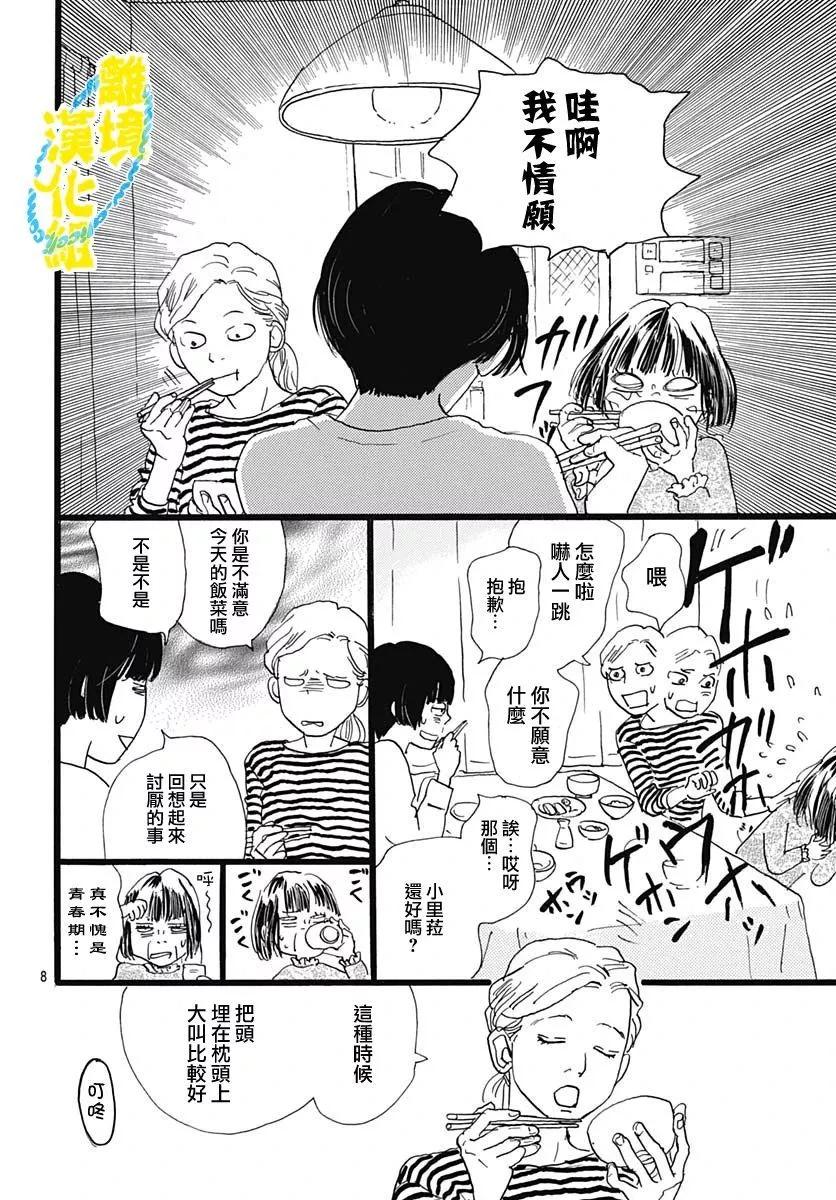第23话7