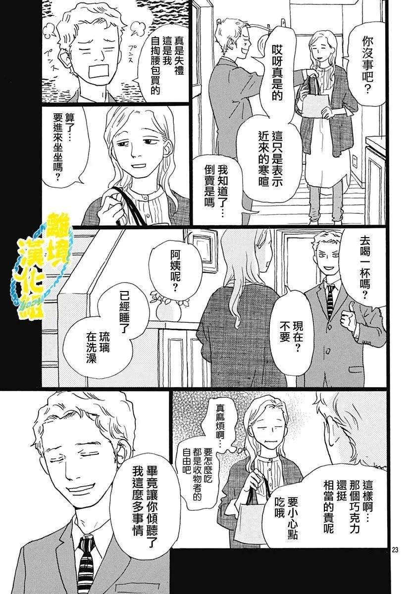 第24话22