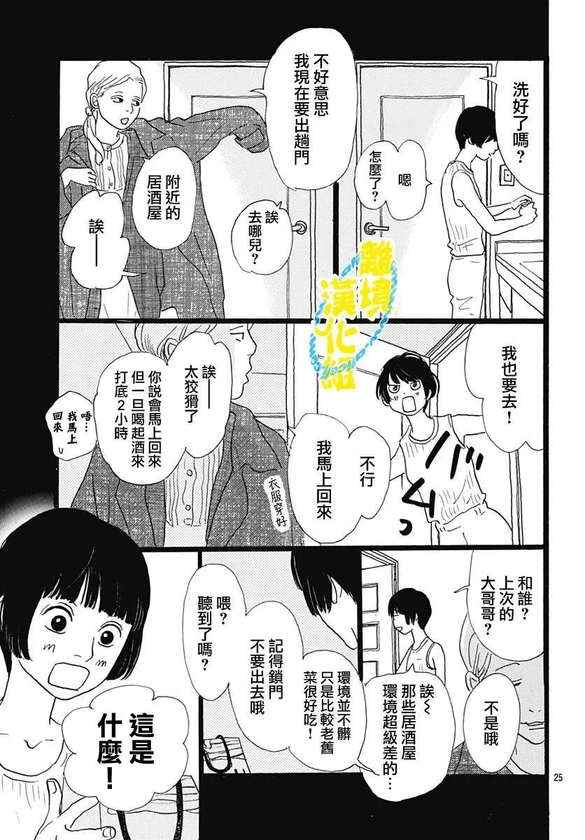 第24话24