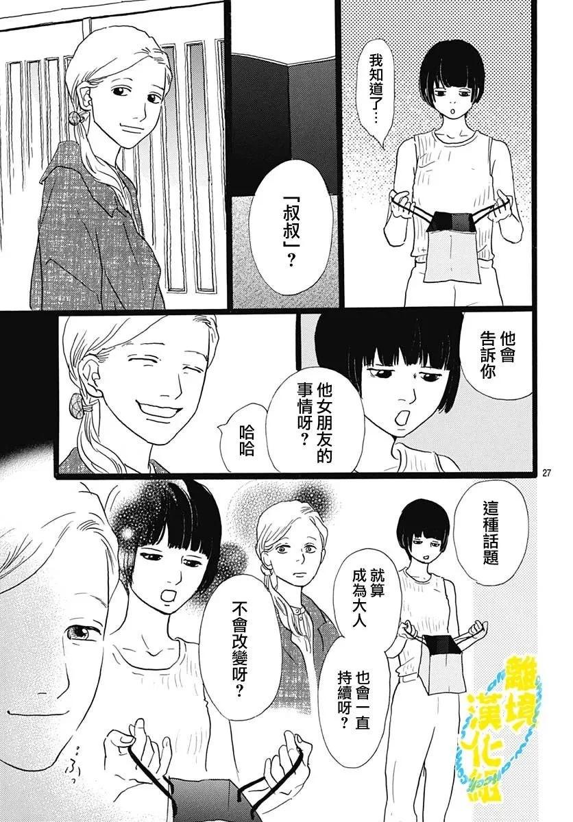 第24话26