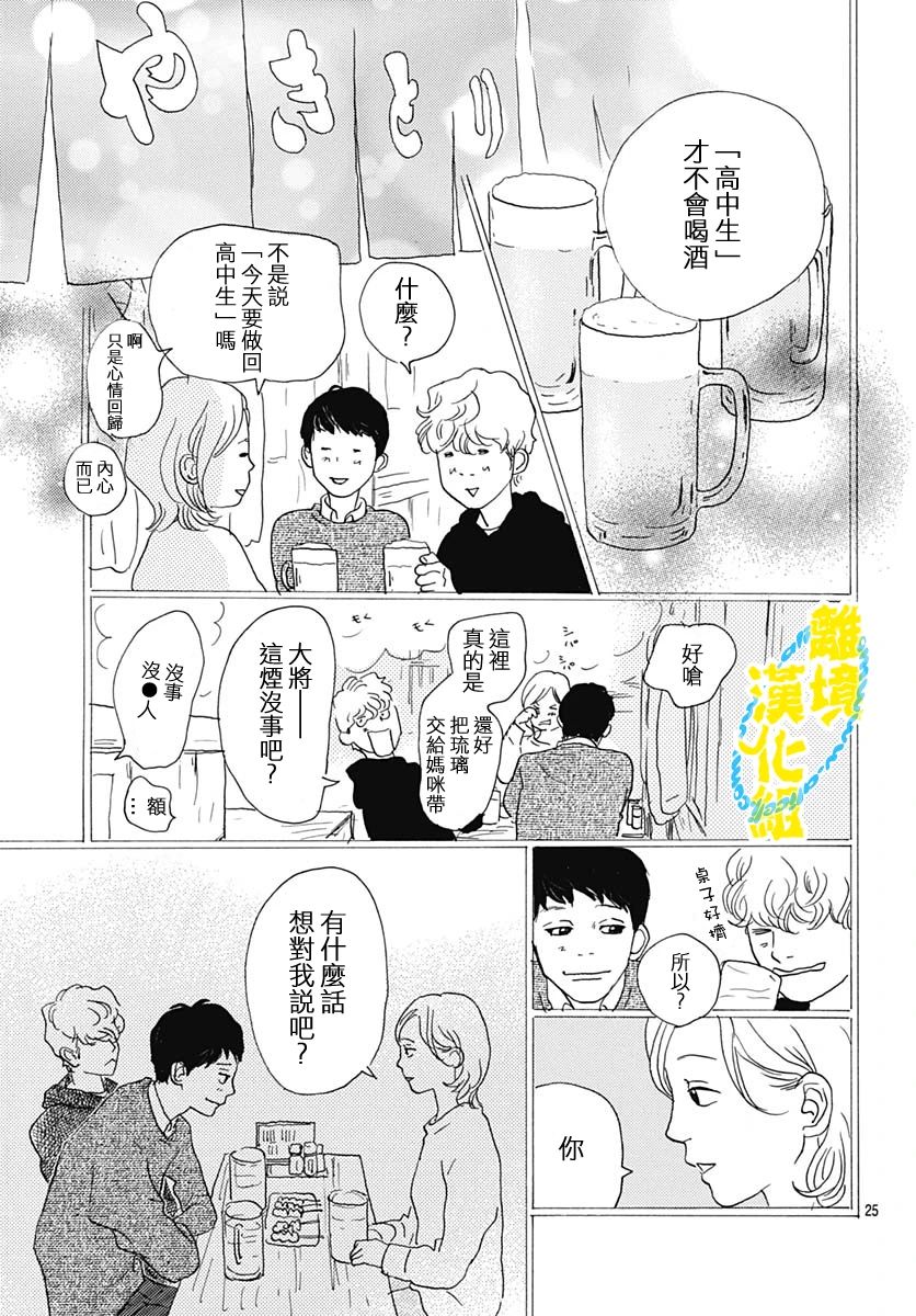 第25话26