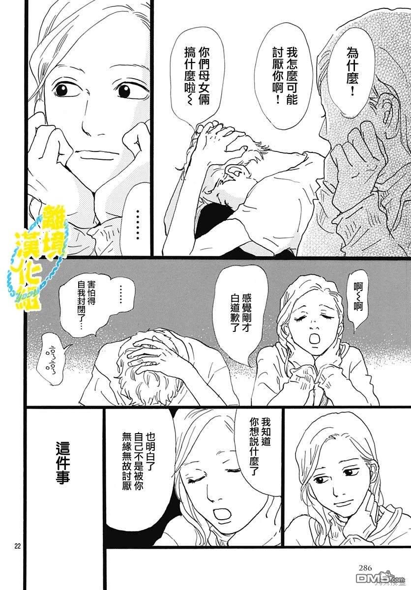 第28话21