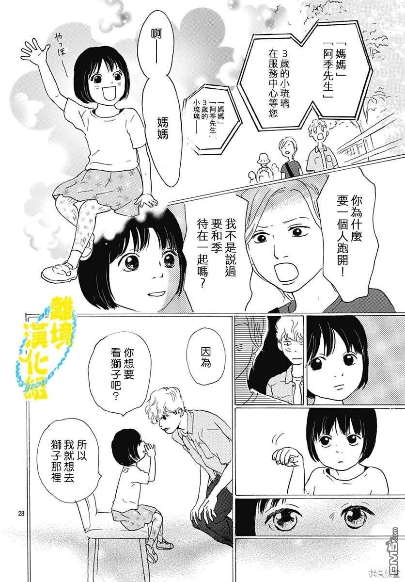 第28话27