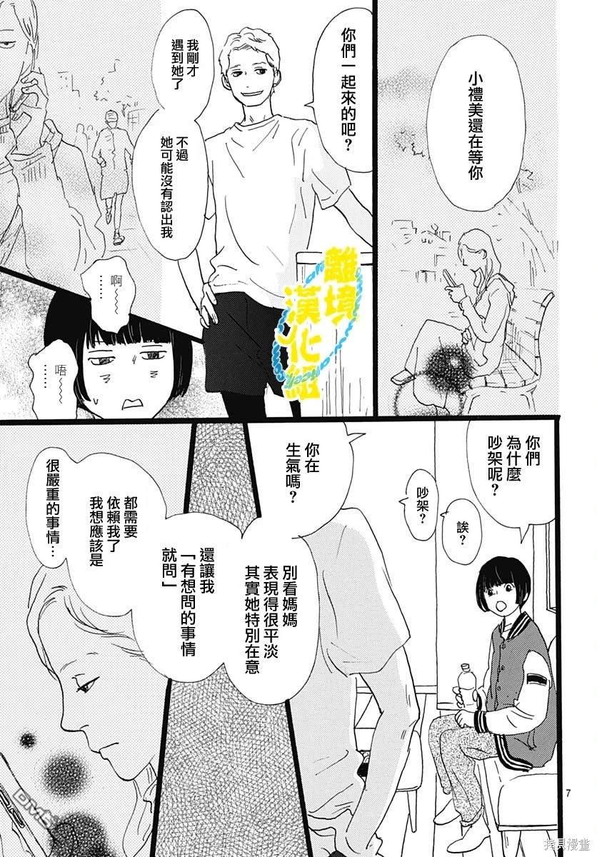 第28话6