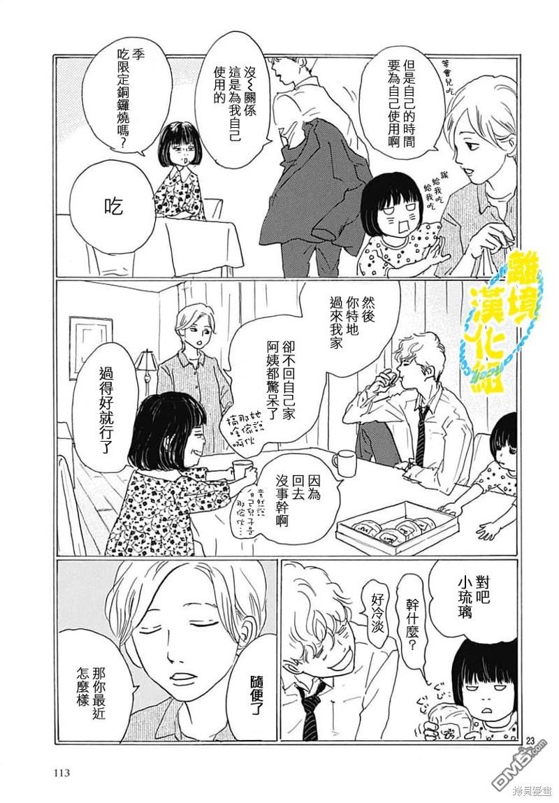第29话22