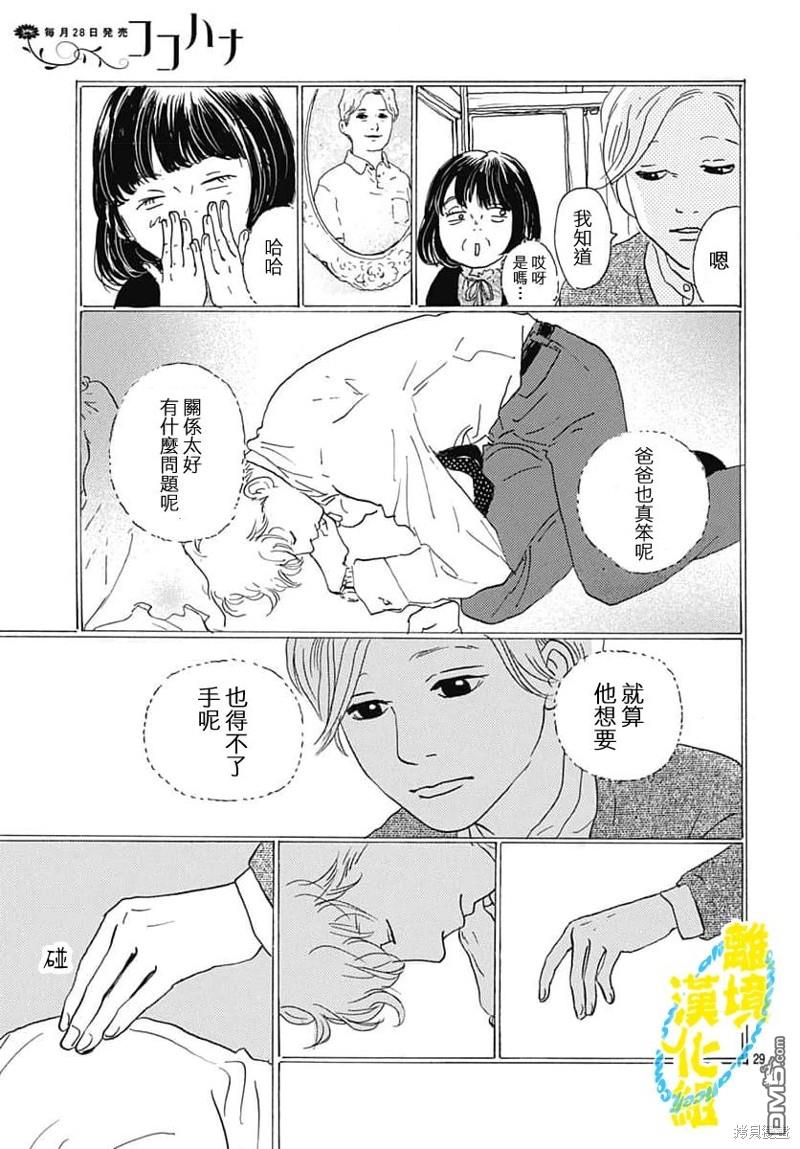 第29话28