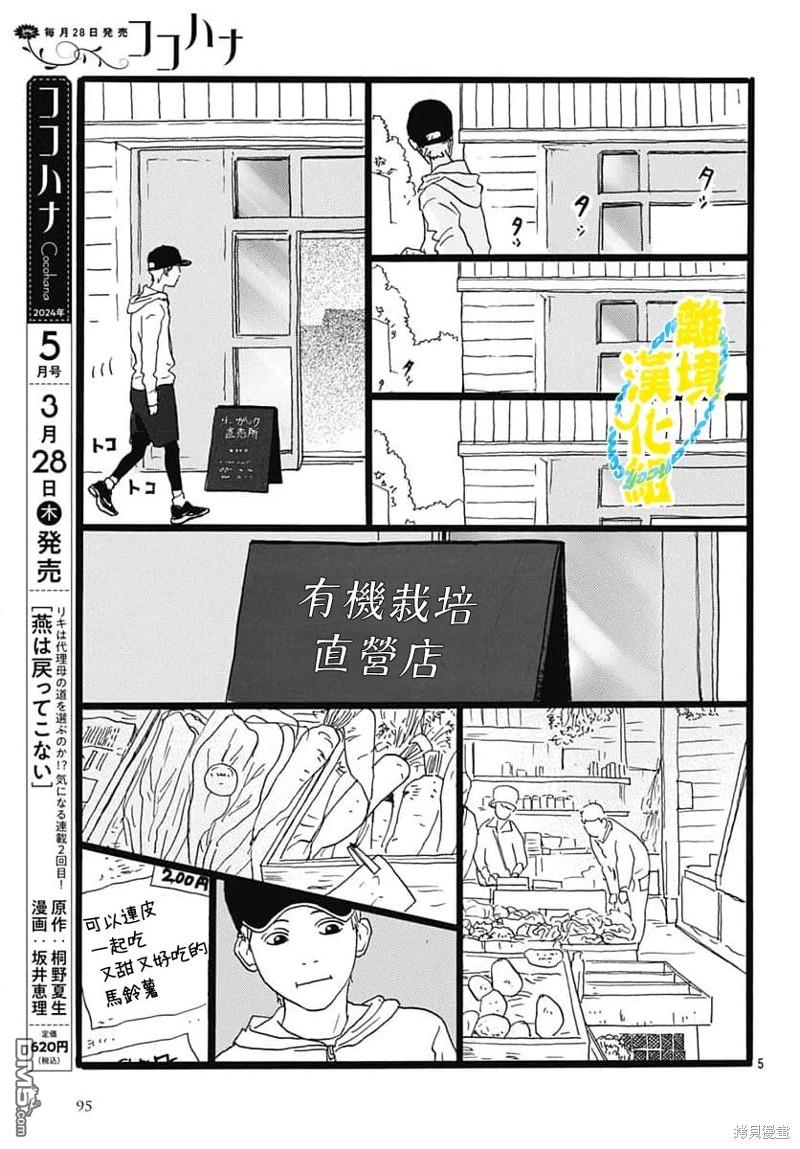 第29话4