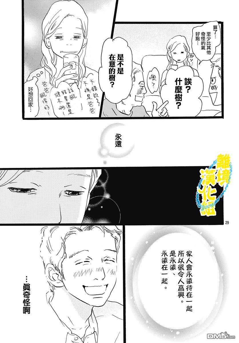 第30话28