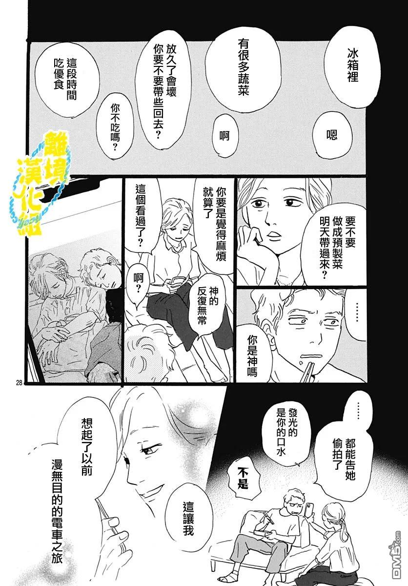 第32话28