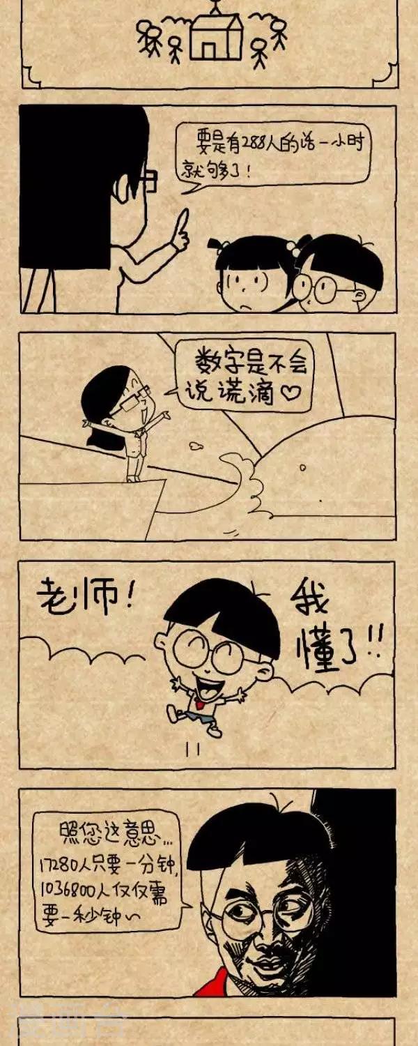 第232话  神奇的数学1