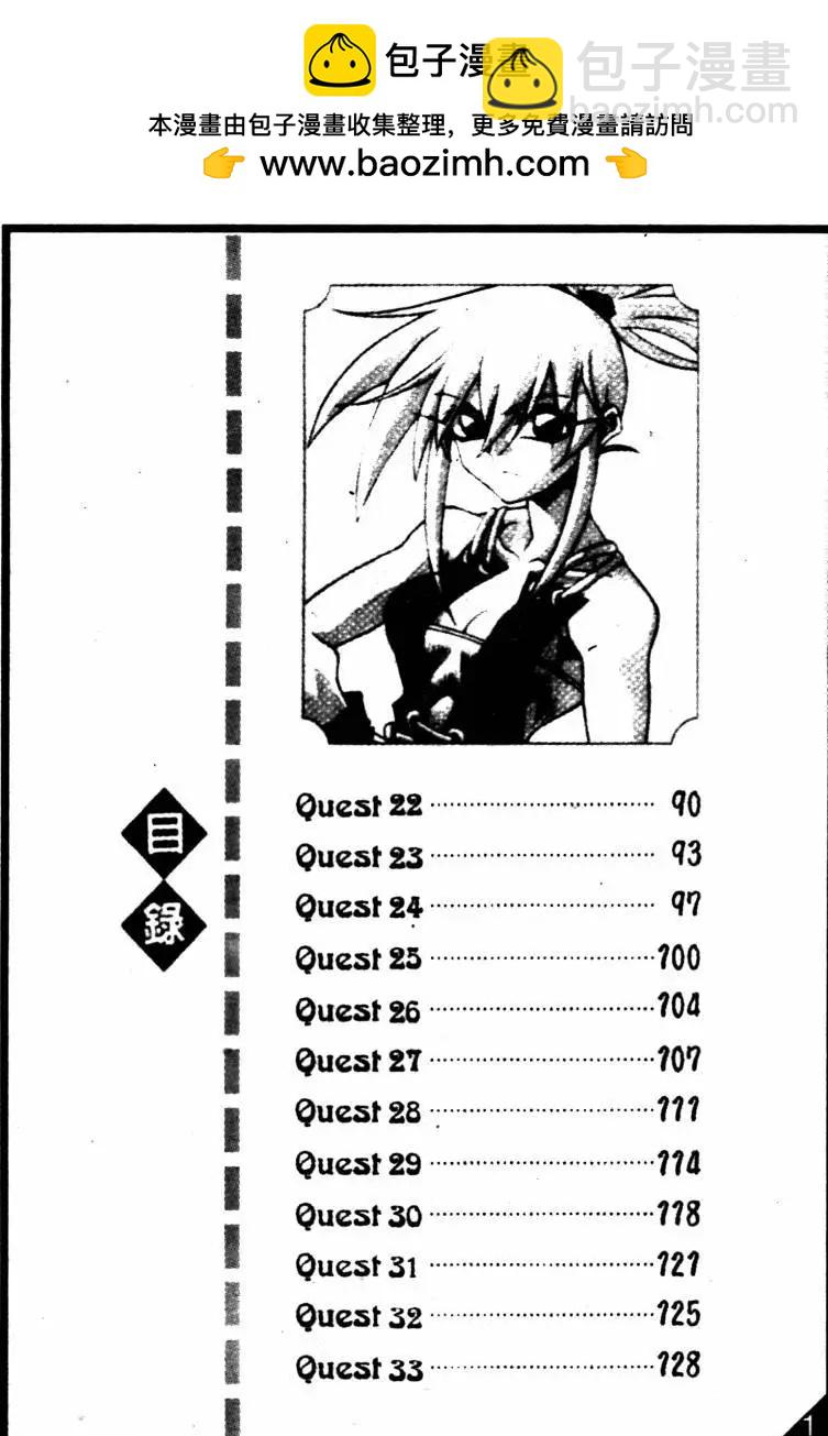 CH221