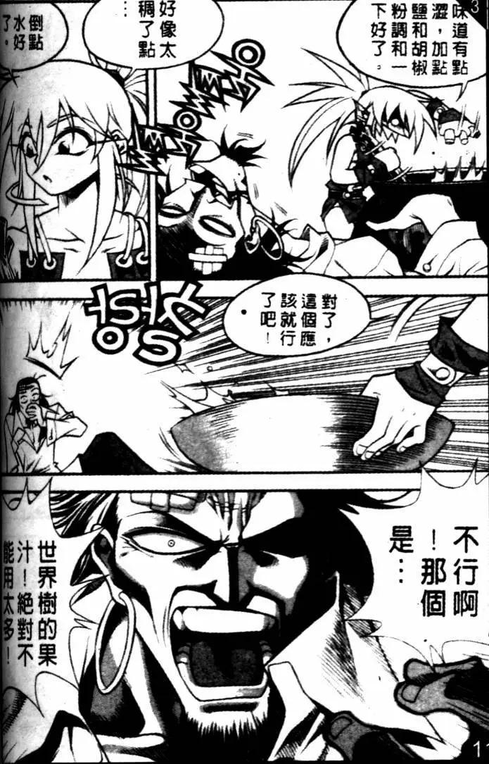 CH2810