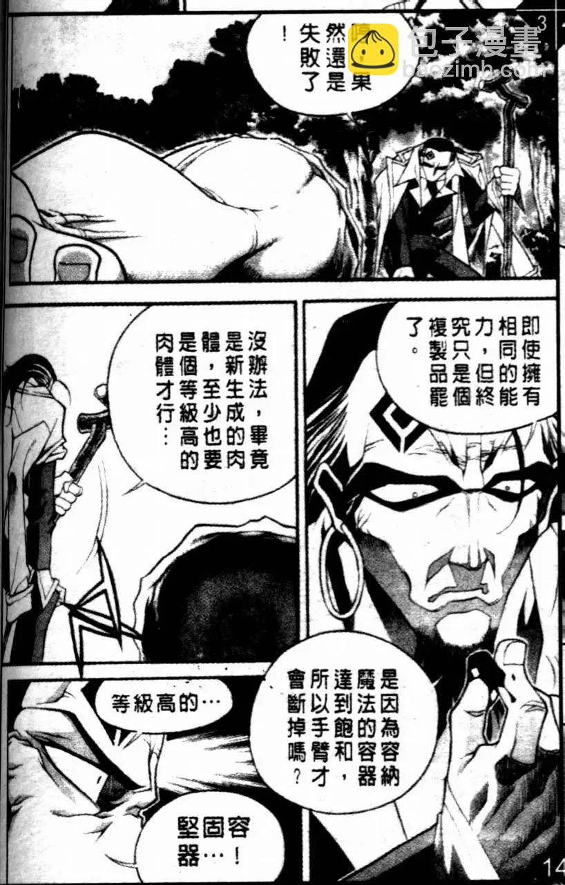 CH3612