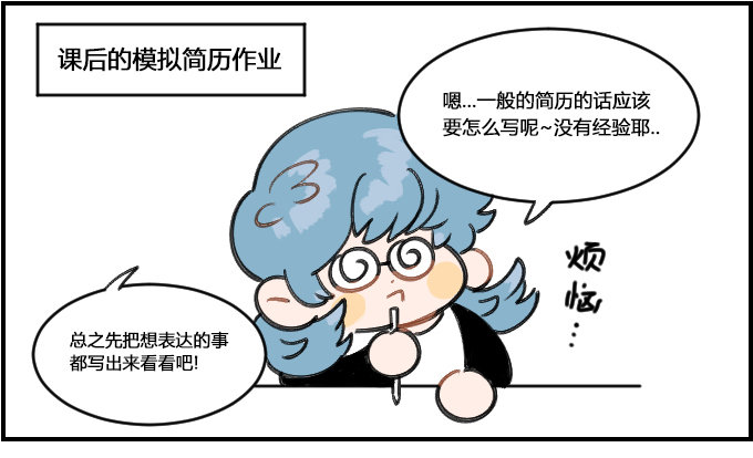 实际0
