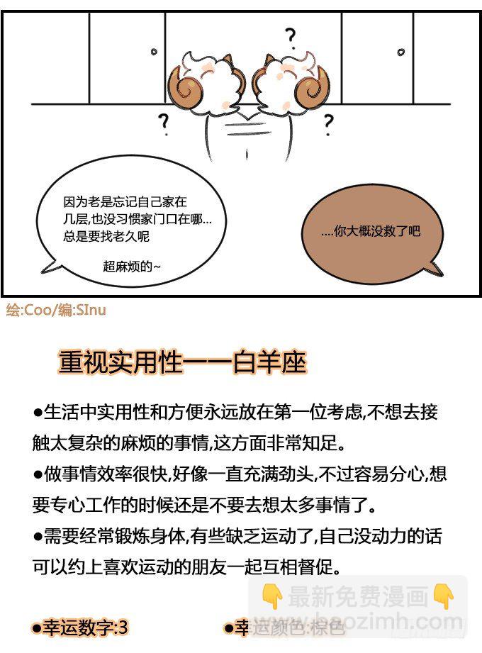 实用性3