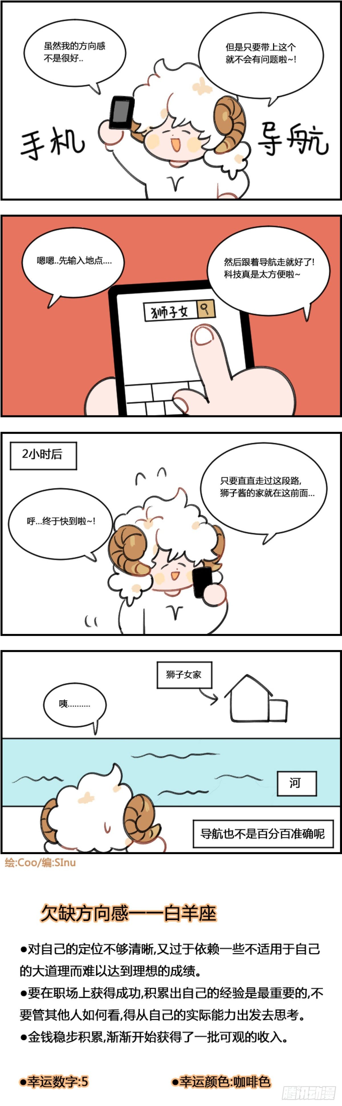 导航0