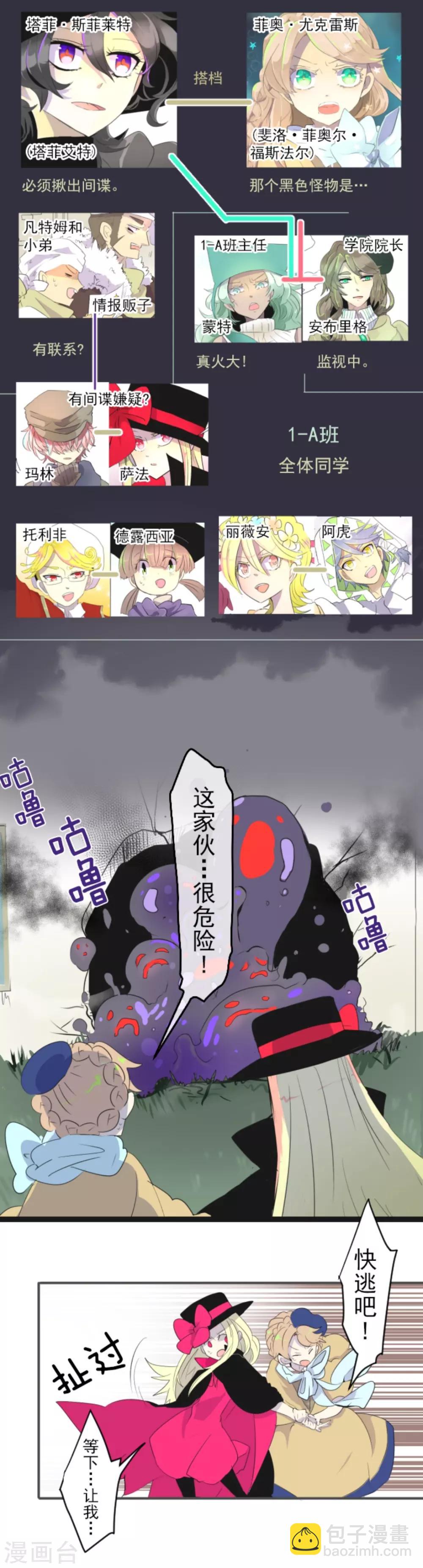 第7话 诱饵1