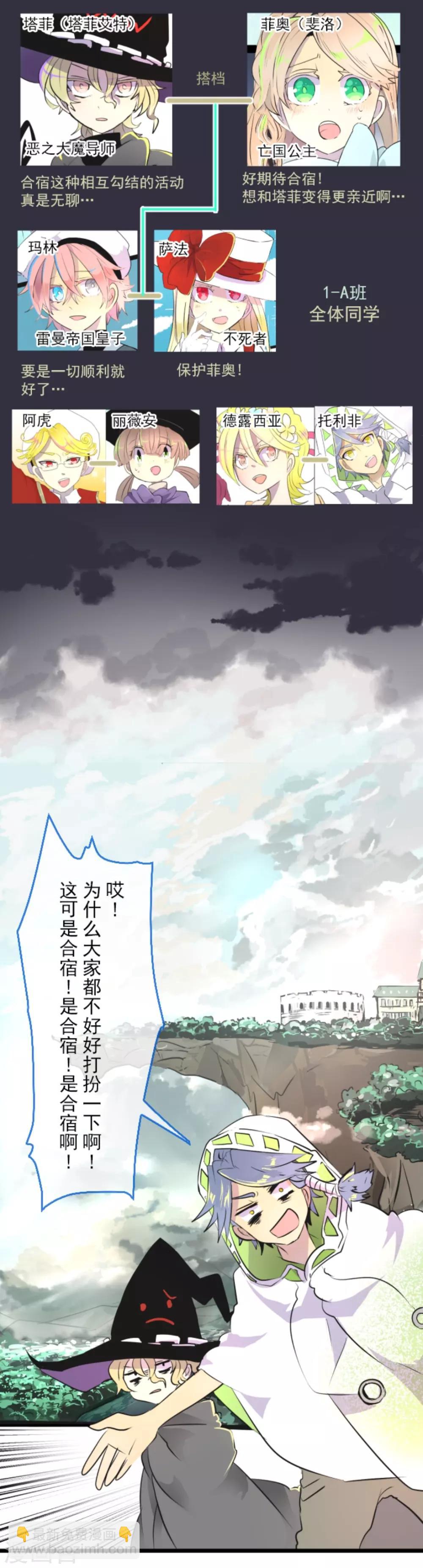 第16话 合宿开始1