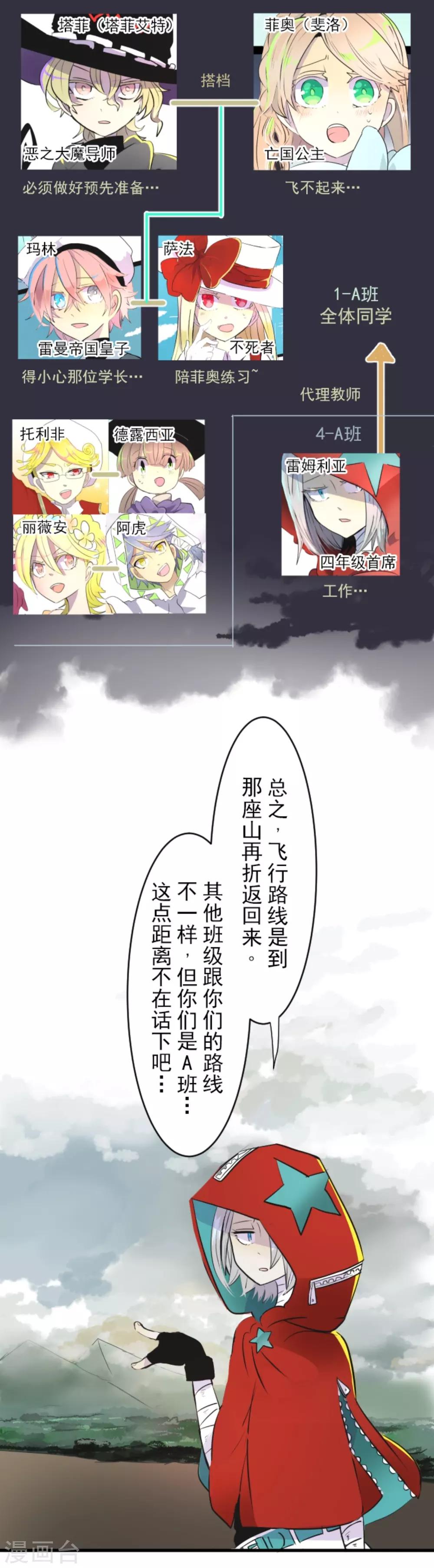 第17话 声东击西1