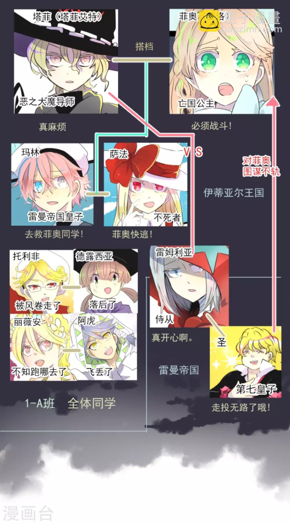 第19话 智取1