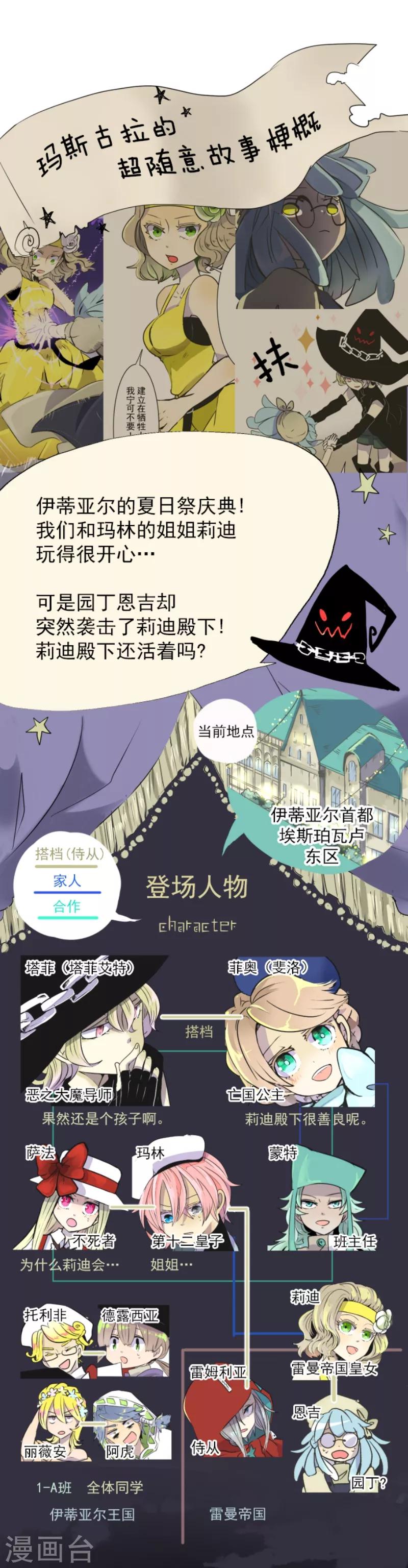 第27话 各为其主0