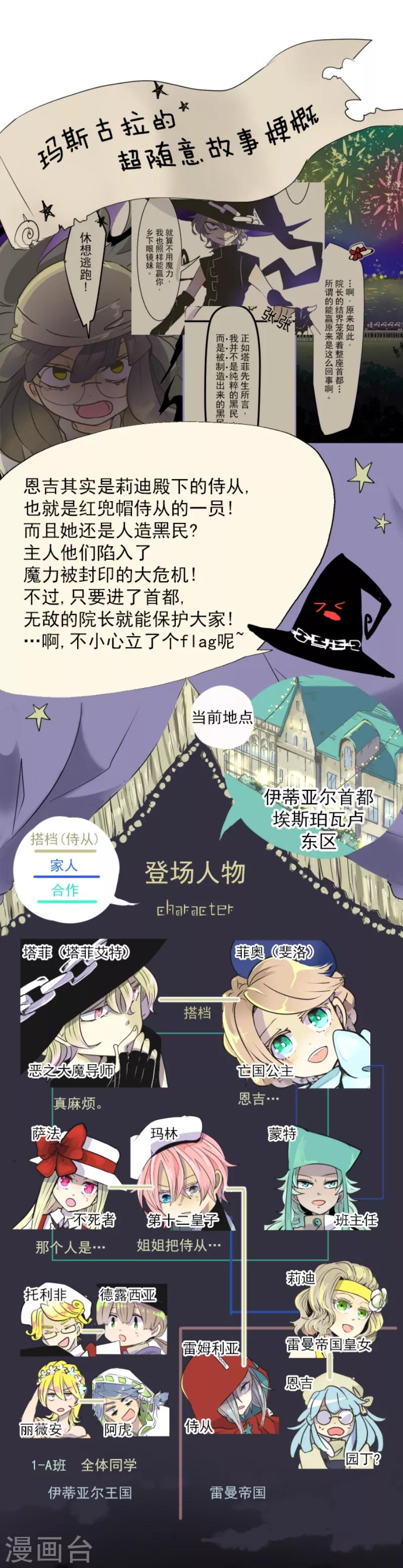 第28话 争分夺秒0